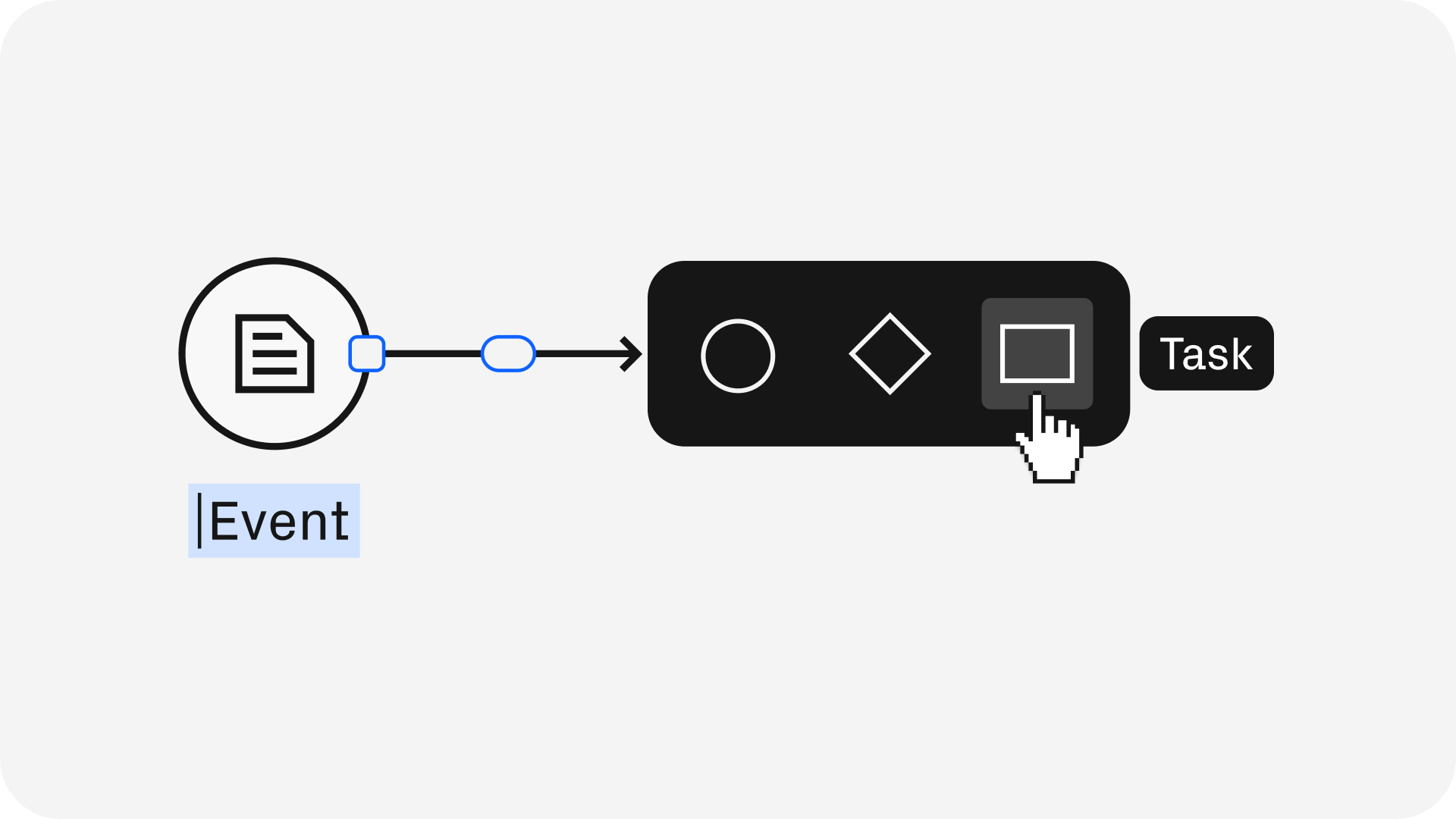 Human-centered workflow-5 Human-centered workflow-5